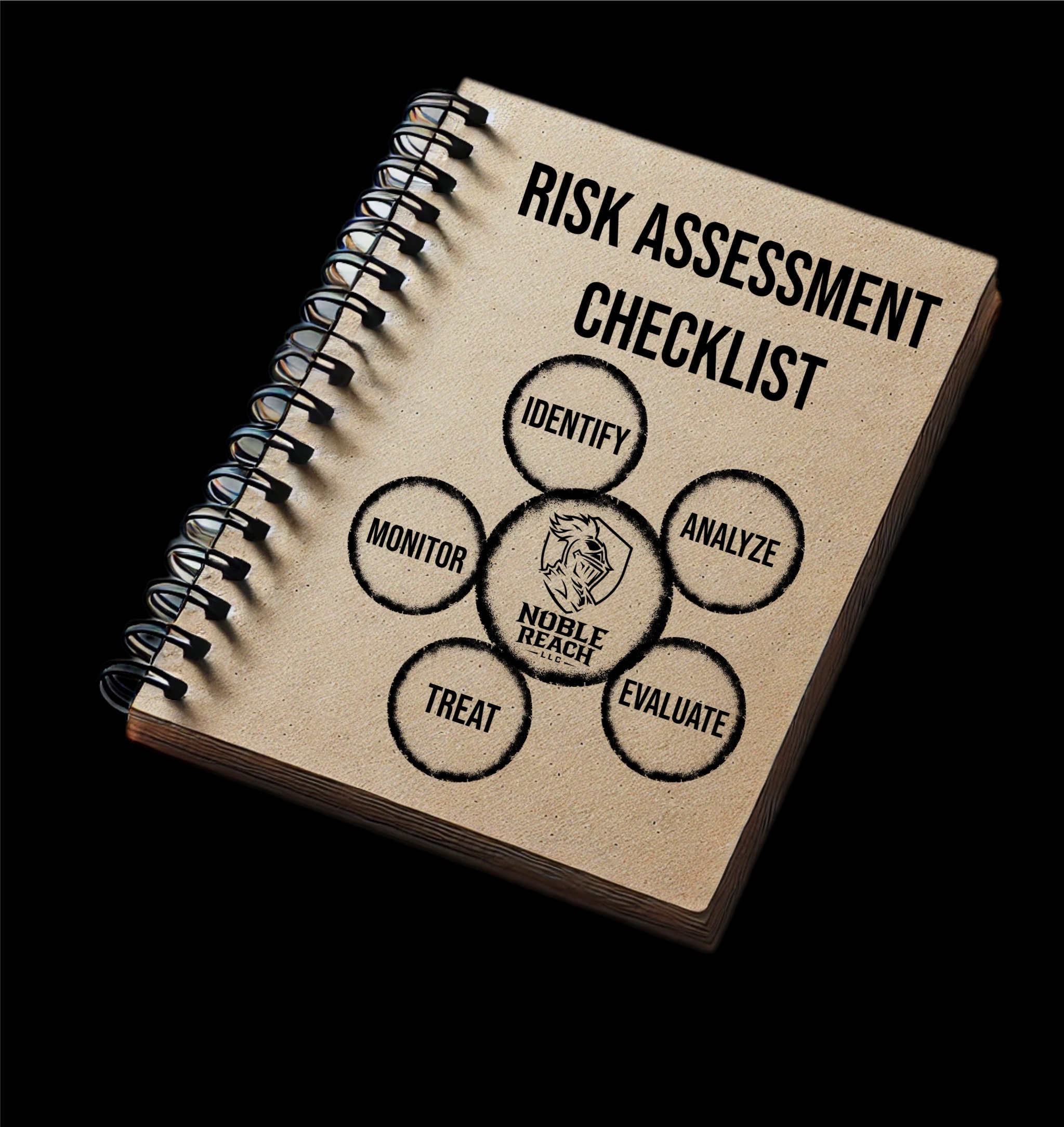 Risk Assessment Checklist